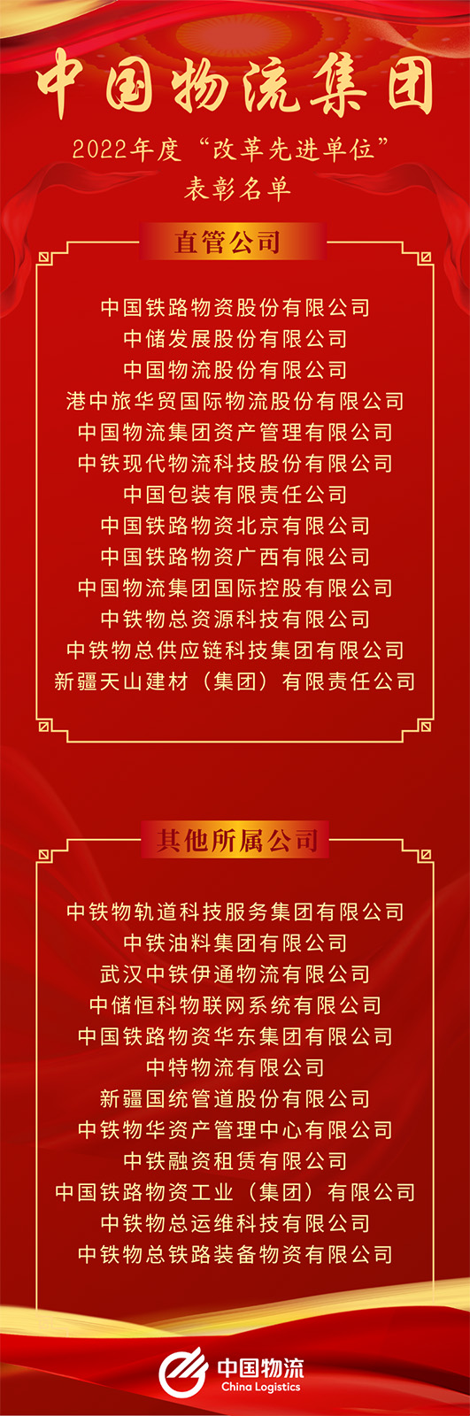 金年会物流集团2022年度“改革先进单位”名单出炉